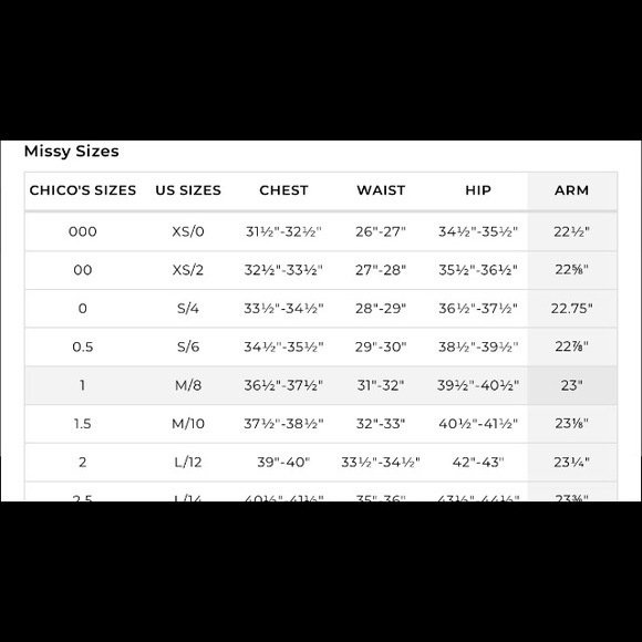 Chico’s Dress - Picture 7 of 7